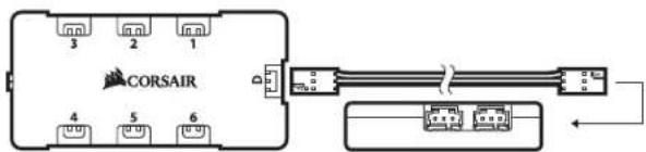 CORSAIR LL120 - 3