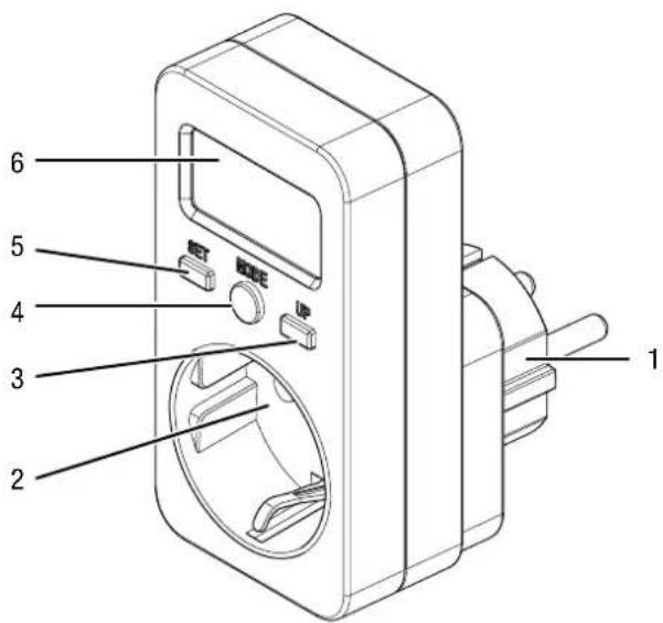 TROTEC BX09 - BX09 EU - 1