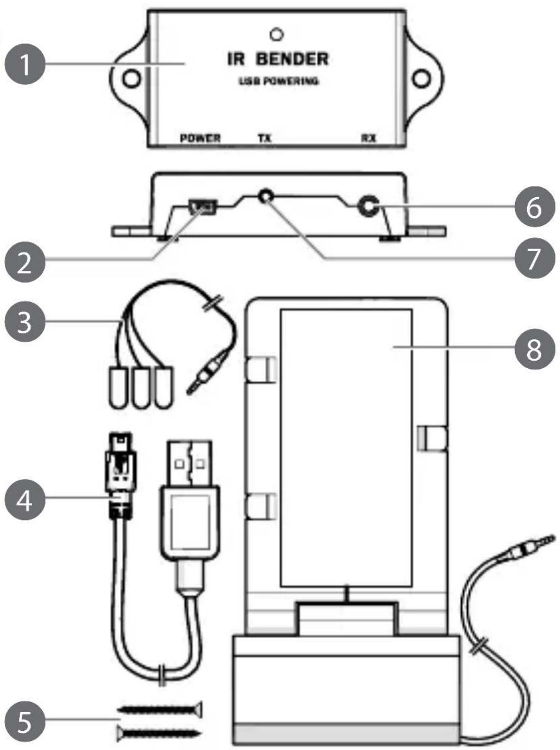 NEDIS IREX050BK - 1