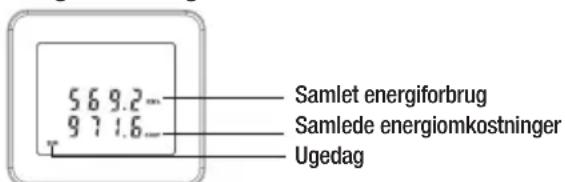 TROTEC BX11 - diSplayViSning - 3