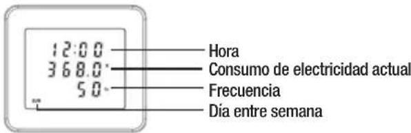 TROTEC BX11 - indicação no ecrà - 1