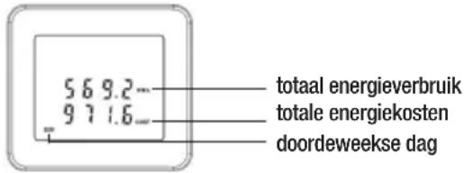 TROTEC BX11 - DISPLAY-WEERGAVE - 3