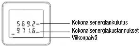 TROTEC BX11 - näytön näKymä - 3