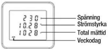 TROTEC BX11 - DISPLAY - 2