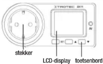 TROTEC BX11 - reglementair geBruiK - 1