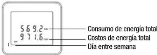 TROTEC BX11 - indicação no ecrà - 3