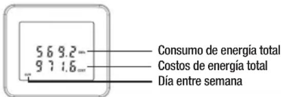TROTEC BX11 - indicación del diSplay - 3