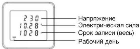 TROTEC BX11 - ПОКАЗАНИЯ ДИСПЛЕЯ - 2