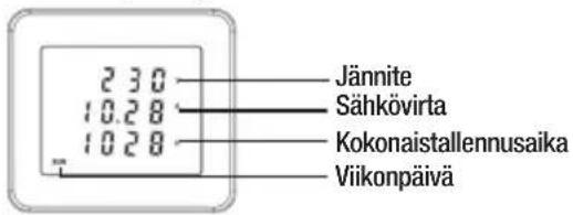 TROTEC BX11 - näytön näKymä - 2