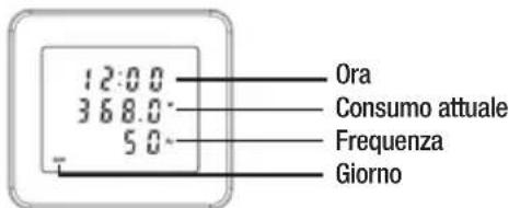 TROTEC BX11 - diSplay - 1