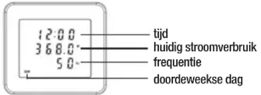 TROTEC BX11 - DISPLAY-WEERGAVE - 1