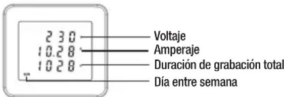 TROTEC BX11 - indicación del diSplay - 2