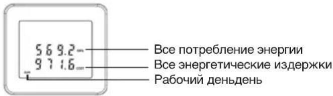 TROTEC BX11 - ПОКАЗАНИЯ ДИСПЛЕЯ - 3