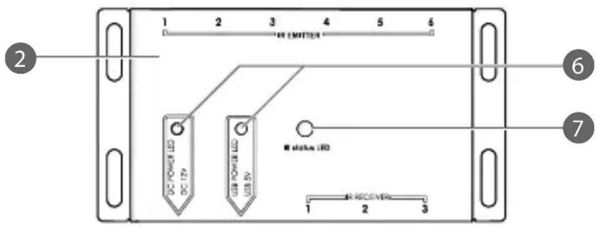 NEDIS IREX150AT - IR Remote Control Extender to operate equipment which is out of sight - 3