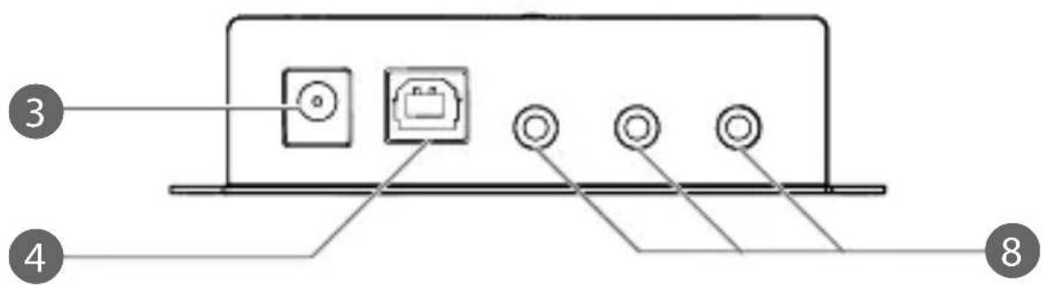 NEDIS IREX150AT - IR Remote Control Extender to operate equipment which is out of sight - 4