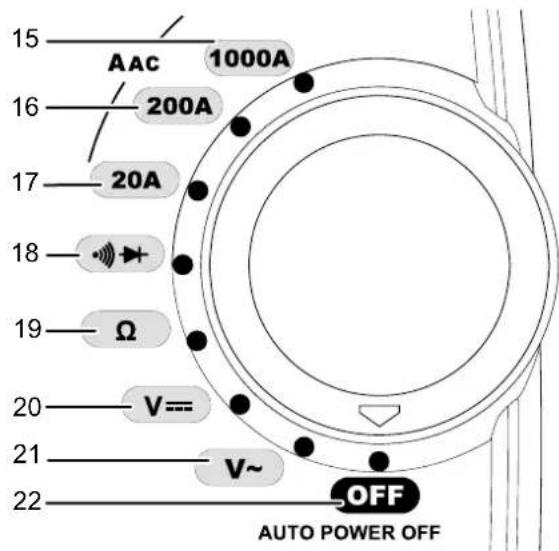 TROTEC BE40 - Description de l'appareil - 3