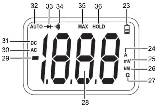 TROTEC BE40 - Description de l'appareil - 4