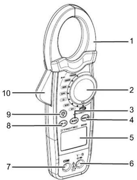 TROTEC BE40 - Description de l'appareil - 1