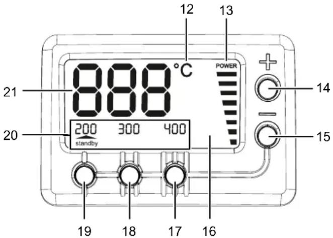 TROTEC PSIS 10230V - Description de l'appareil - 3