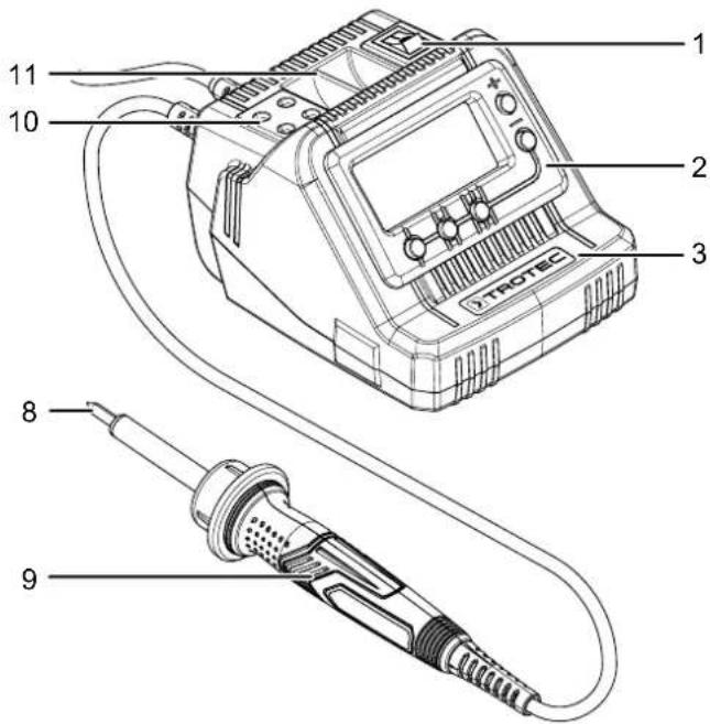 TROTEC PSIS 10230V - Description de l'appareil - 1