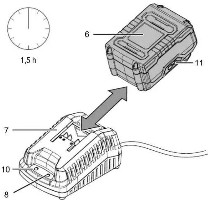 TROTEC PIWS 1020V - Remarque - 1