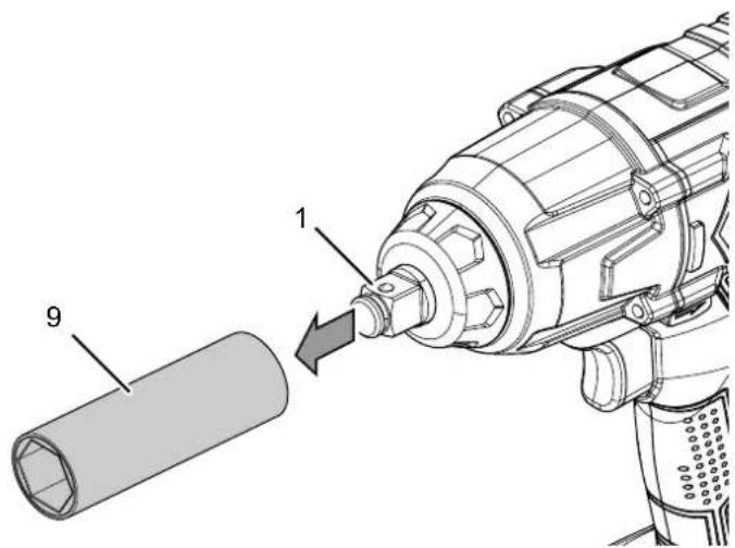 TROTEC PIWS 1020V - Changement d'outil - 1