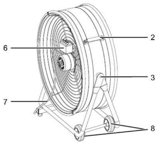 TROTEC TTW 35000 S - Description de l'appareil - 1