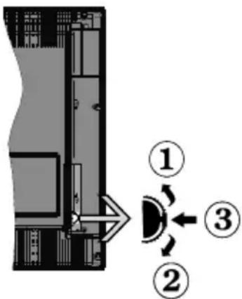 CONTINENTAL EDISON CELED55S18B3 - Interruptor de Control y Funcionamiento del Televisor - 1