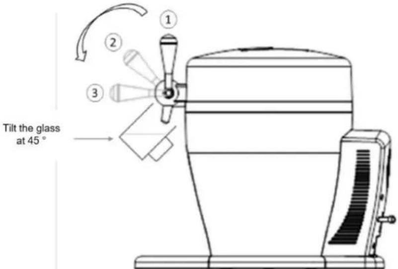 CONTINENTAL EDISON CEMB5B3 - Draft beer - 1
