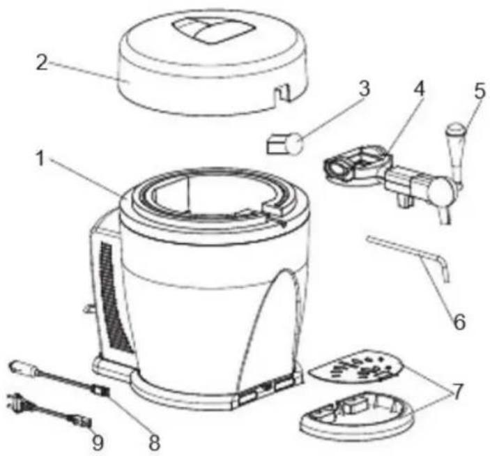 CONTINENTAL EDISON CEMB5B3 - DESCRIPTION DE L'APPAREIL - 1