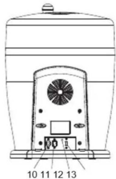 CONTINENTAL EDISON CEMB5B3 - DESCRIPTION OF THE APPLIANCE - 2