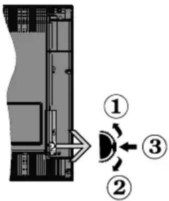 CONTINENTAL EDISON CELED40S0119B3 - Interruptor de Control y Funcionamiento del Televisor - 1