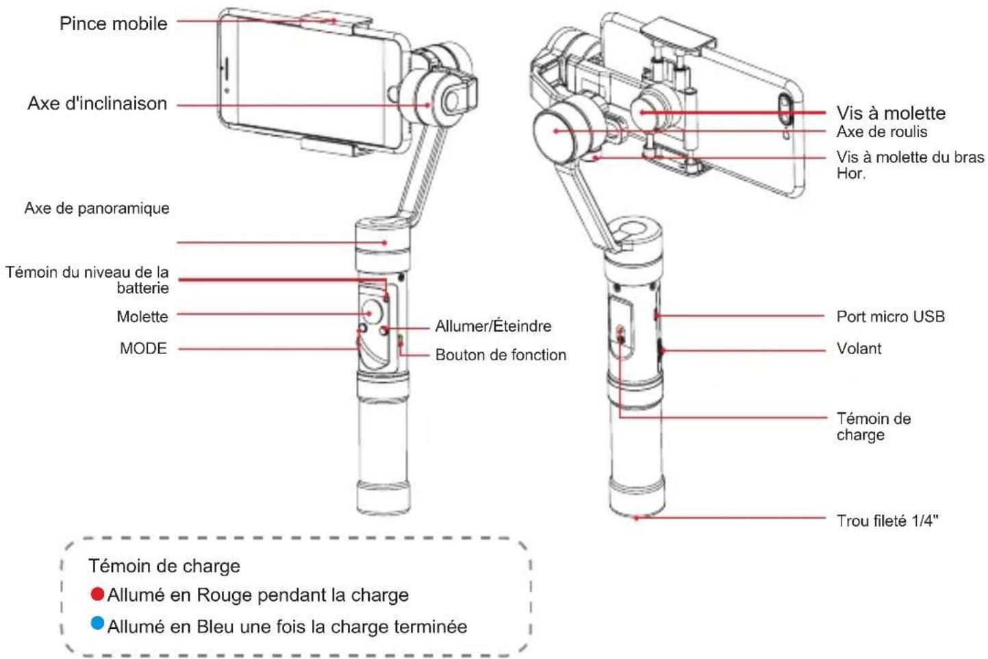 Zhiyun Smooth 3 - Se familiariser avec SMOOTH 3 - 1
