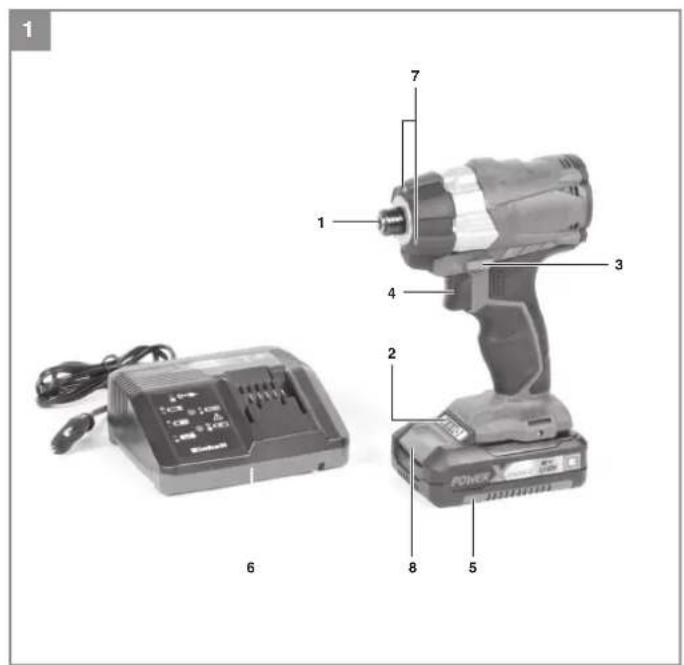 EINHELL TPCI 18 Li BL Solo - 2