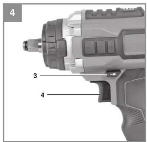 EINHELL IMPAXXO 18400 - 4