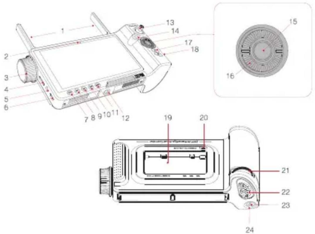 Zhiyun MasterEye - Découvrir le contrôleur visuel ZHIYUN MasterEye VC100 - 1