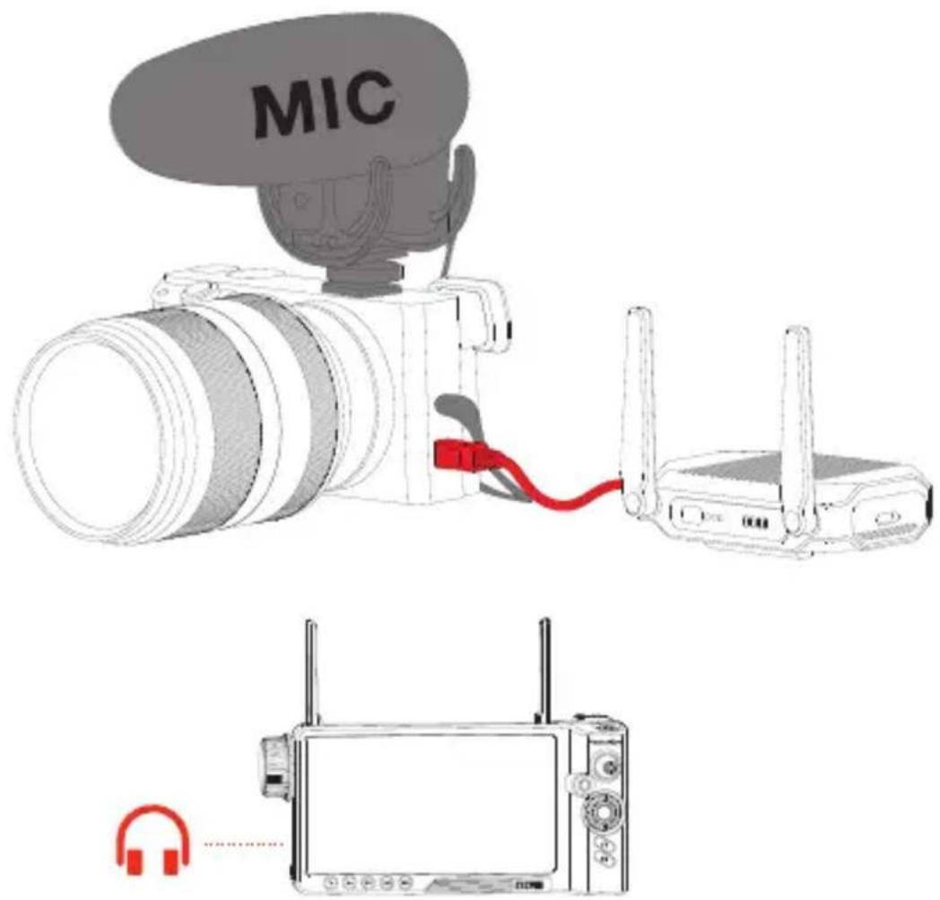 Zhiyun MasterEye - Surveillance audio en temps réel - 1