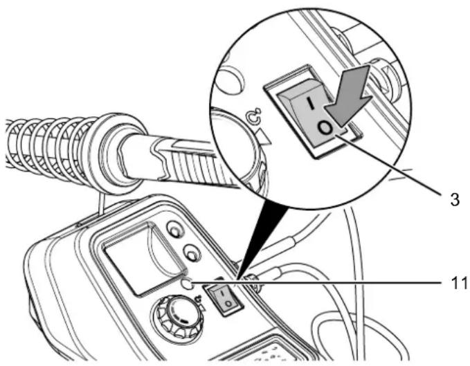 TROTEC PSIS 11230V - Remarque - 1