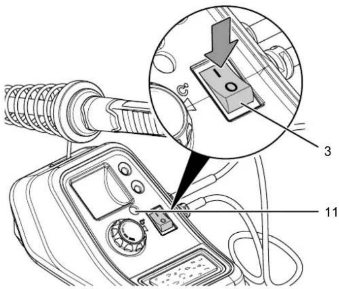 TROTEC PSIS 11230V - Remarque - 2