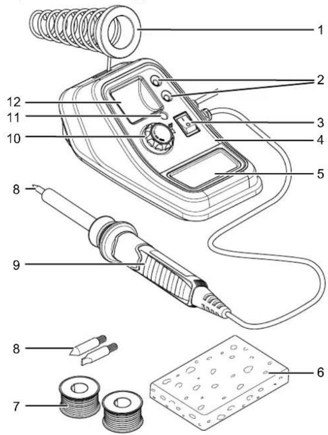 TROTEC PSIS 11230V - Description de l'appareil - 1