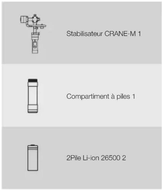 Zhiyun CRANEM - Contenu de l'emballage - 1