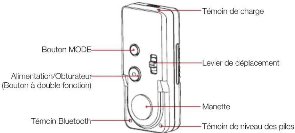 Zhiyun CRANEM - Ligne de télécommande d'appareil photo Sony (à acheter séparation) - 2
