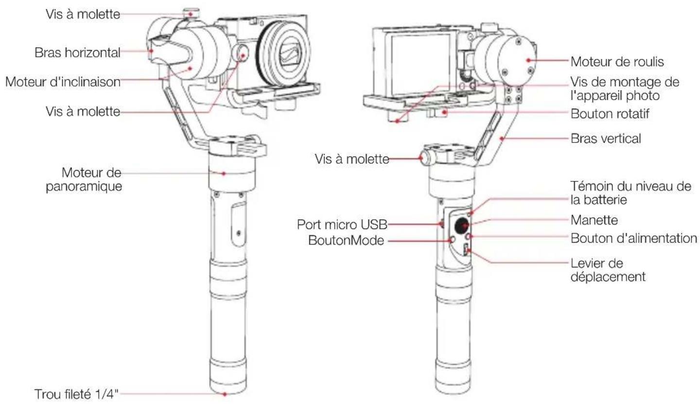 Zhiyun CRANEM - Se familiariser avec CRANE-M - 1