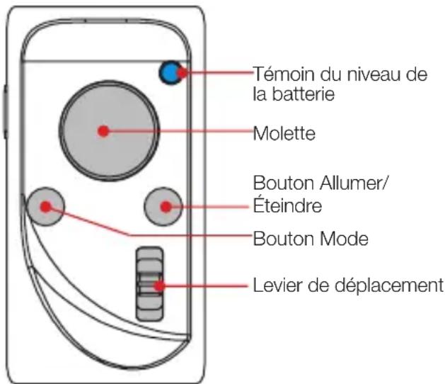 Zhiyun CRANEM - Description du panneau de commande - 1