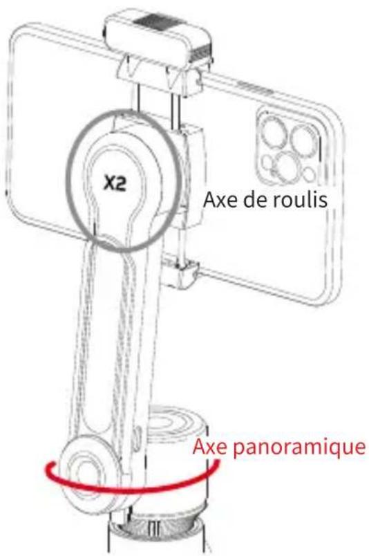 Zhiyun SmoothX2 - Mode de suivi panoramique (PF) - 1