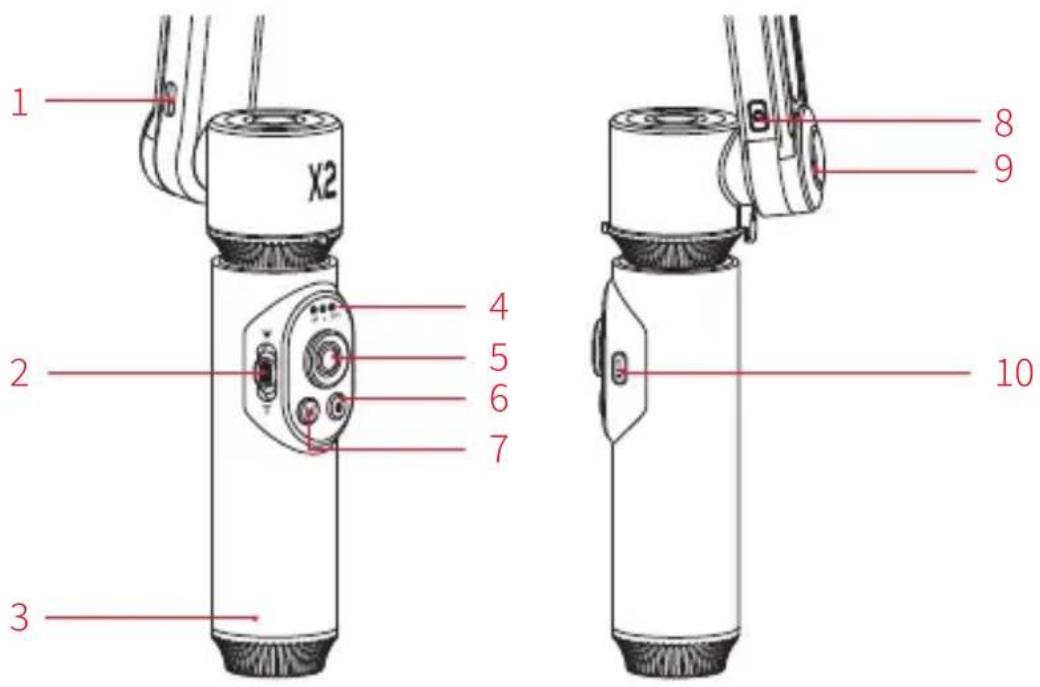 Zhiyun SmoothX2 - Présentation des boutons/voyants/ports - 1