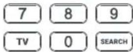 ONE FOR ALL Essential 6 URC 3661 - STB - 2