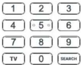 ONE FOR ALL Essential 6 URC 3661 - STB - 1