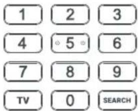 ONE FOR ALL Essential 6 URC 3661 - STB - 1