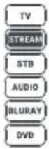ONE FOR ALL Essential 6 URC 3661 - Tasto del dispositivo Dispositivo controllato da premere - 1